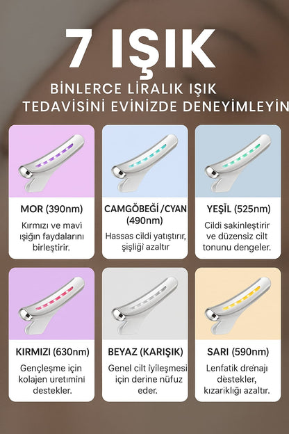 LUMINESCE 7'Si 1 Arada LED Yüz Heykeltıraşı
